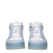 Moncler White Leather High Top Sneakers