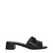 Prada Black Leather Flat Sandals