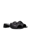 Prada Black Leather Flat Sandals